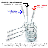 ACUITY Low Preload Centering Spring for 1981-LHD and 1981-RHD Shifters
