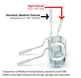 ACUITY High Preload Centering Spring for 1981-LHD and 1981-RHD Shifters