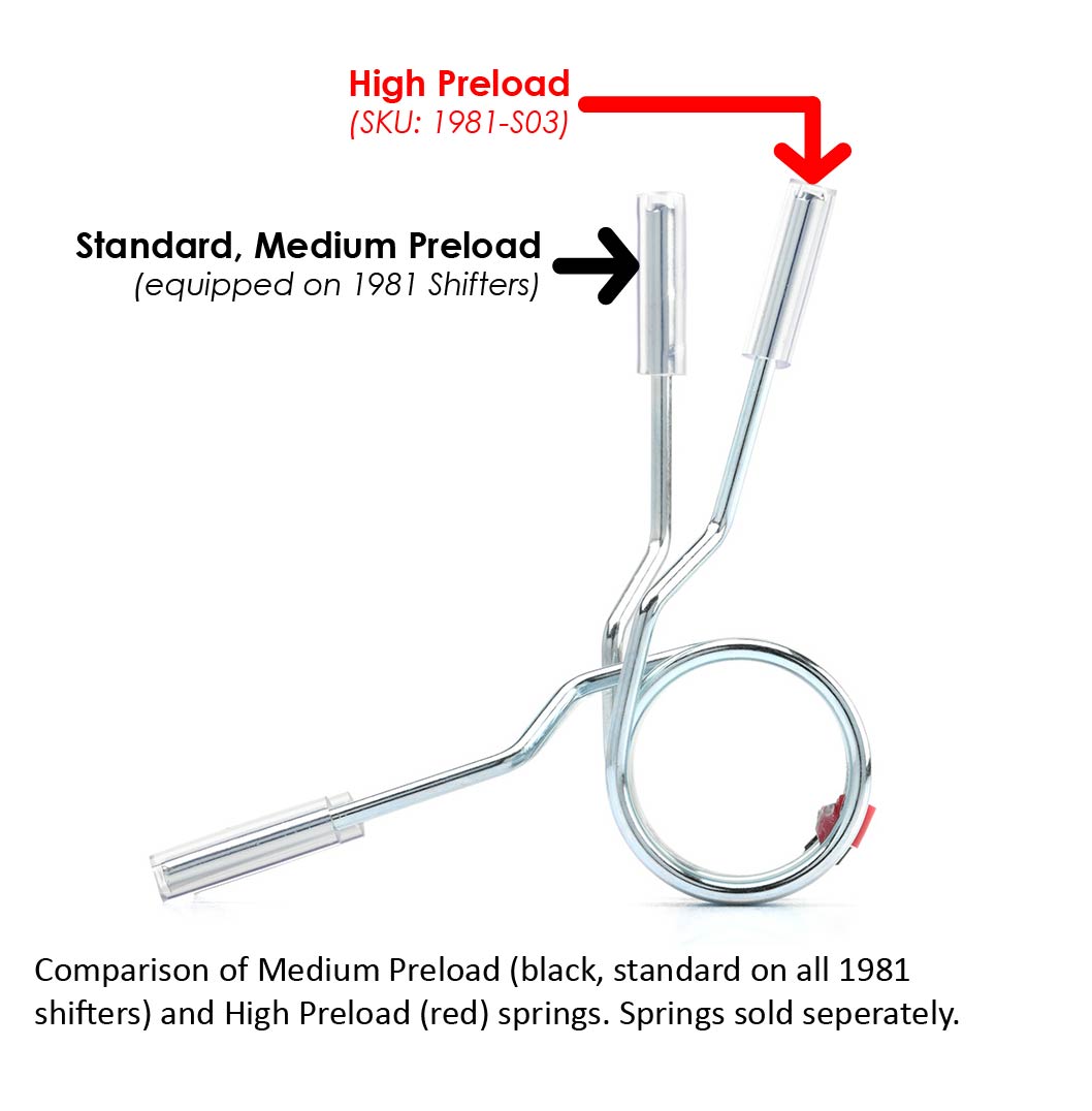 ACUITY High Preload Centering Spring for 1981-LHD and 1981-RHD Shifters