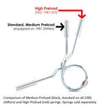 ACUITY High Preload Centering Spring for 1981-LHD and 1981-RHD Shifters