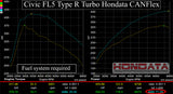 Hondata CANFlex for 2023+ Honda Civic Type R FL5 / 2024+ Acura Integra Type-S DE5