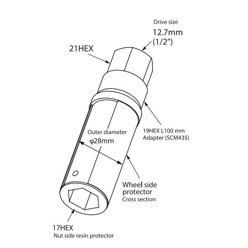 Project Kics Double Protect Adapter for 17mm Hex Nut