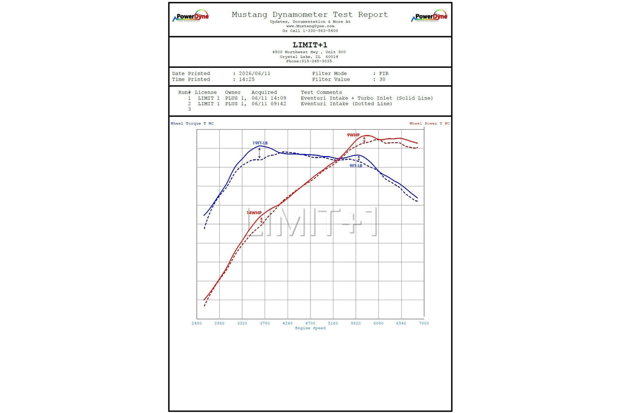 Eventuri Toyota GR Yaris / Corolla Carbon Turbo Inlet Tube