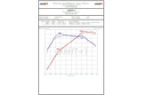 Eventuri Toyota GR Yaris / Corolla Carbon Turbo Inlet Tube
